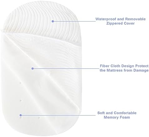 Luv4babe Baby Bassinet Mattress Pad 18x29x08