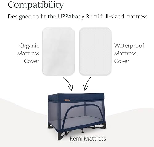 UPPAbaby Mattress Cover for Remi Playard