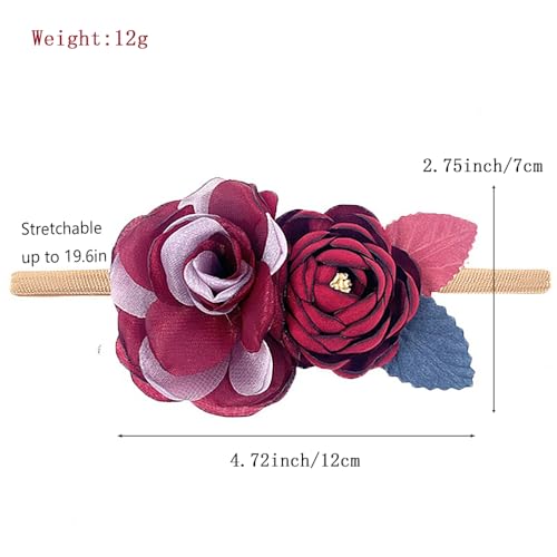 Yheahin Baby Girls Rose Floral Headband