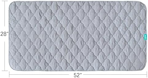 Biloban Waterproof Crib Mattress Protector 2 Pack