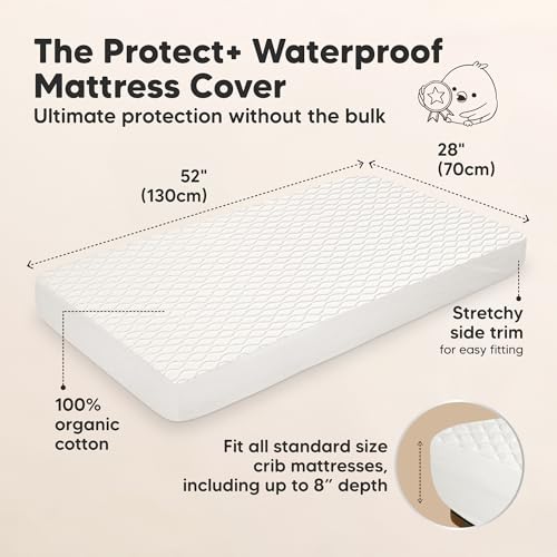 KeaBabies Waterproof Crib Mattress Protector Cover - 2-Pack Quiet Baby Sheet