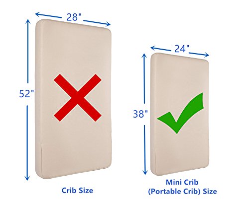 American Baby Company Waterproof Mini Crib Mattress Protector 38 x 24