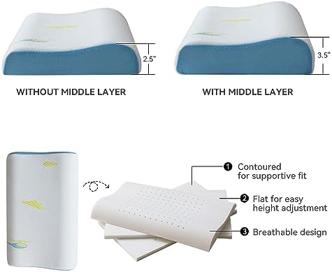 Hcore Memory Foam Travel Pillow 12x20 Inch