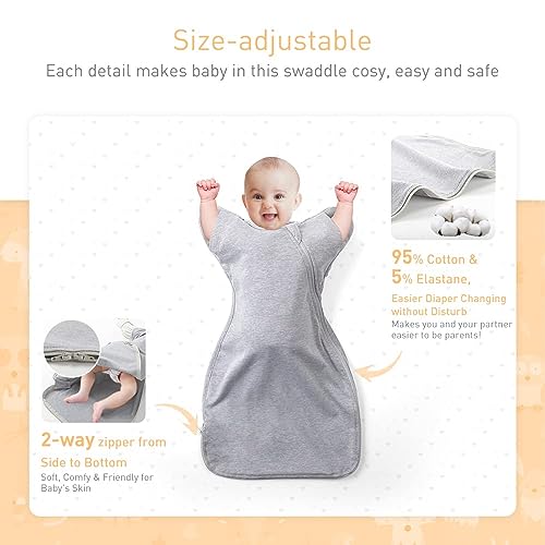 Knirose Swaddle Blanket with Arms Up Design 2 Pack