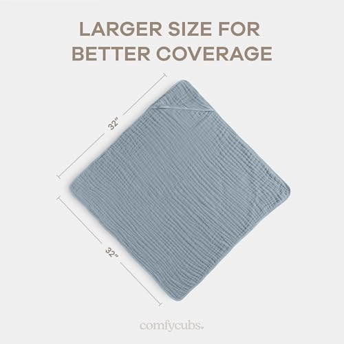 Comfy Cubs Hooded Baby Towel 2-Pack - Pacific Blue and Fern