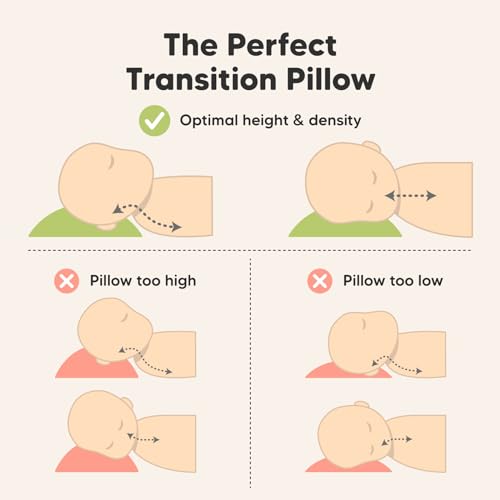 KeaBabies Toddler Pillow - 13x18 Bamboo Viscose with Pillowcase