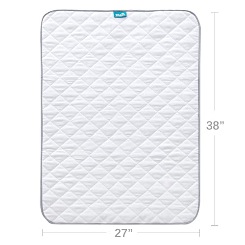 Biloban Waterproof Crib Mattress Protector 27x38 4 Layers Non-Slip Pad