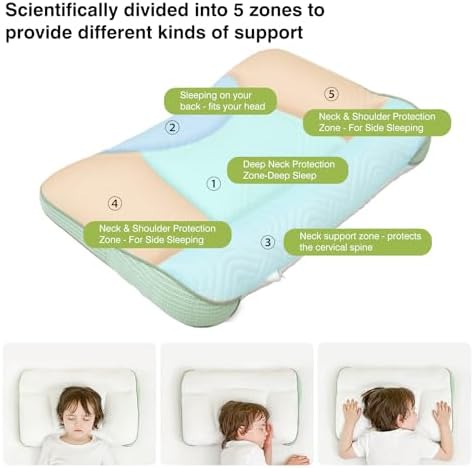 RESTIRY Toddler Pillow 2-6 Years Breathable Heat Dissipating Support Pillow