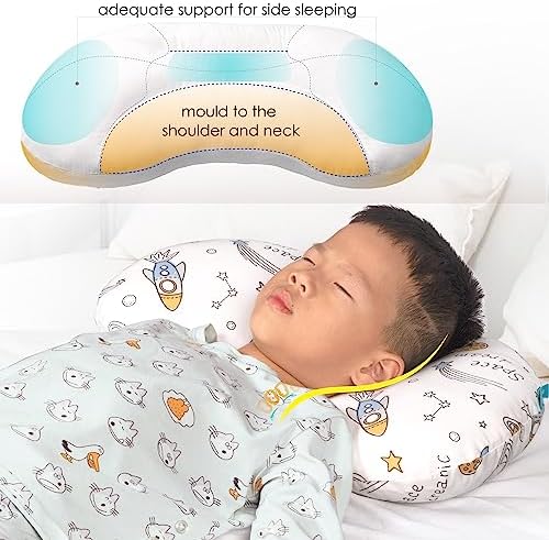 BYRIVER Toddler Sleeping Pillow 12x22 with Cotton Case 1
