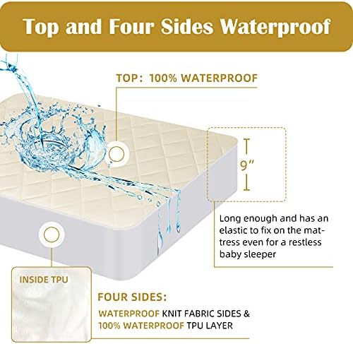 Lofe Organic Cotton Crib Mattress Protector - Waterproof Breathable Durable