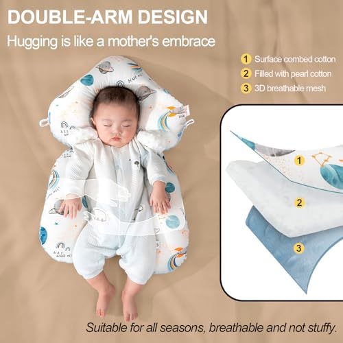 ParkistStar Wedge Pillow for Newborns - Adjustable 45 Degrees Support