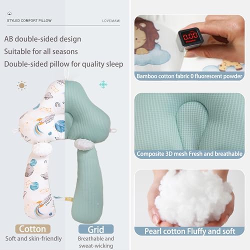 Adjustable Wedge Pillow for Newborns - Travel-Friendly Soft and Breathable