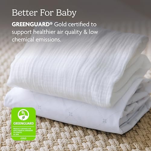 UPPAbaby Mattress Cover for Remi Playard