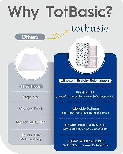 TotBasic Ultra Soft Mini Crib Sheets 2 Pack