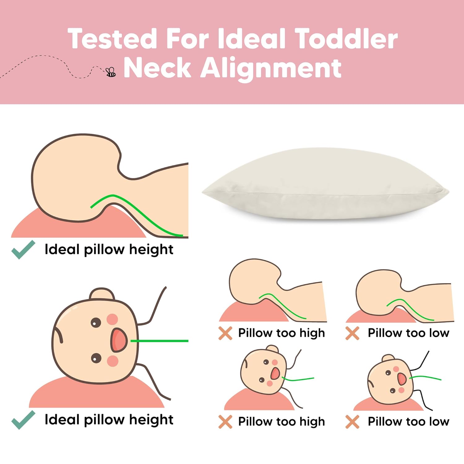 KeaBabies 2-Pack Toddler Pillow 13x18 - Soft Organic Cotton Travel Bed Pillow for Kids